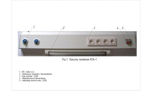 Консоль палатная КПА-2